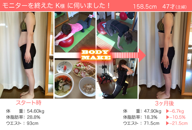 カウンセリング