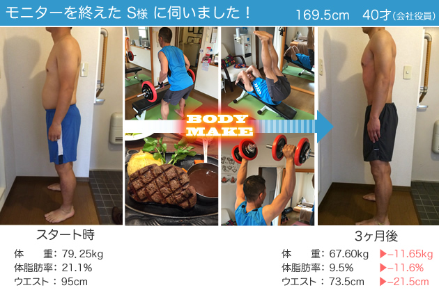 カウンセリング